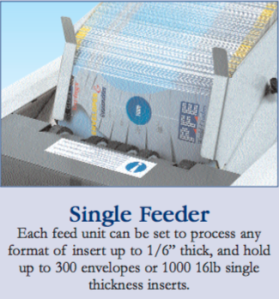 PFE - Neopost Maximailer Single Feeder